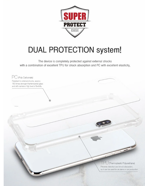 Super Protect Clear TPU Case